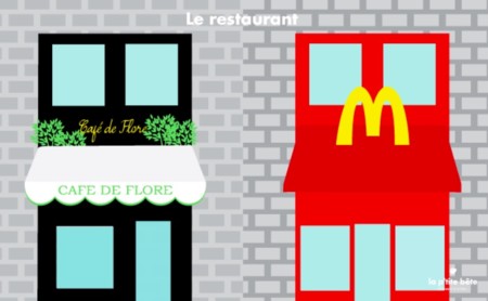 Restaurantes con niños