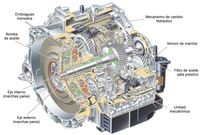 Nueva caja de cambios automática para los Volvo diesel