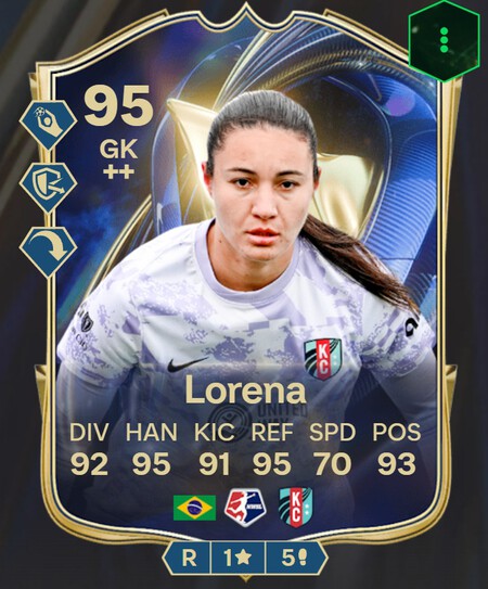 Porteros Baratos Buenos Ultimate Team Lorena