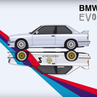 Video: La evolución de dos iconos alemanes, BMW Serie 3 y Porsche 911