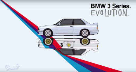 Video: La evolución de dos iconos alemanes, BMW Serie 3 y Porsche 911