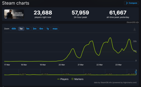 Captura De Pantalla 2026 03 23 A La S 5 08 27 P M