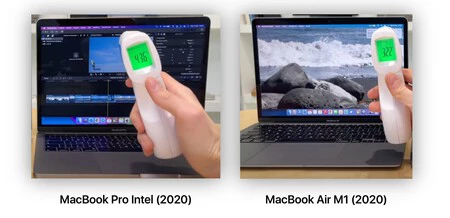 Intel MacBook Pro および MacBook Air M1 の温度