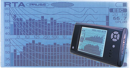 Analizador RTA profesional, Gearplus 4u2smart