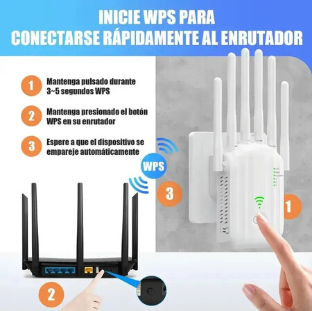 Router Wifi