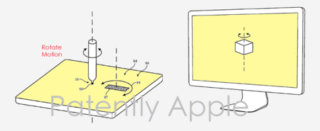 Patente Apple Pencil