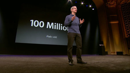 La presentación de ayer en cifras: 100 millones de iPads vendidos en dos años y medio, 200 millones con iOS 6