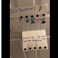 La genial idea de una madre para que los niños se vayan a la cama sin protestar  