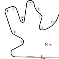 MotoGP Catar 2018: horarios y dónde ver las carreras en directo