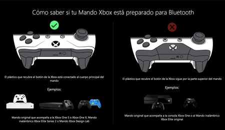 Mando Xbox Xcloud
