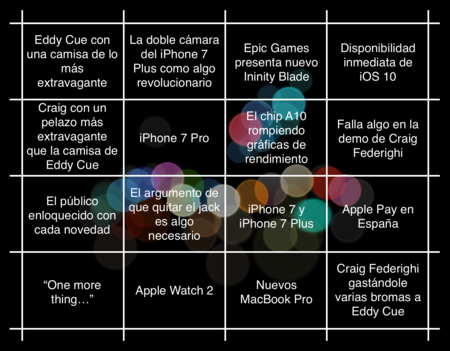 Bingo Keynote 7 Sept
