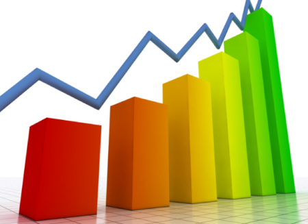 JavaScript BenchMark con Benchmark.js