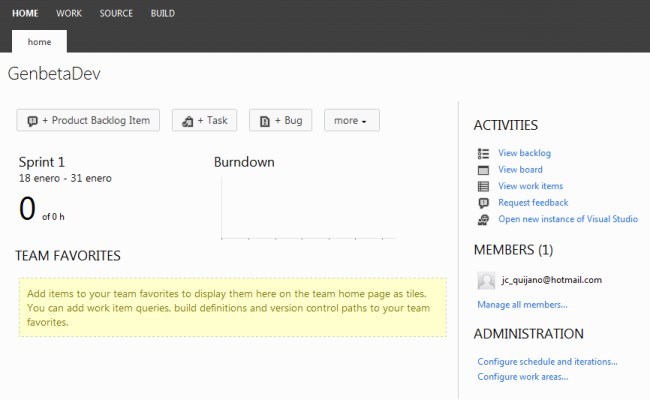 Team Foundation Service Preview, un servicio de ALM en la Nube