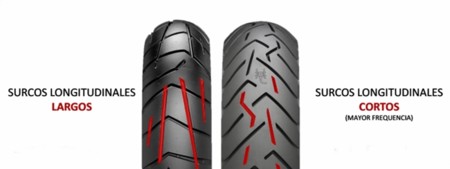 Pirelli Surcos