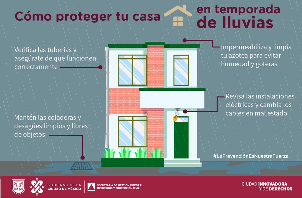 Lluvias y huracanes en México: las recomendaciones oficiales de ...