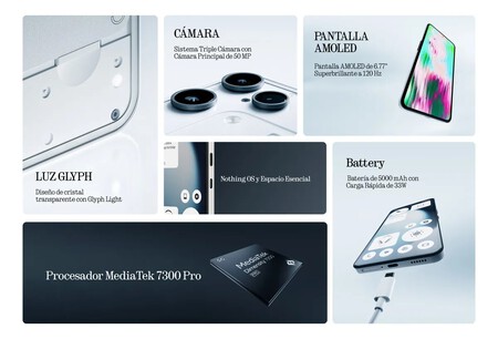 Nothing phone 3a lite