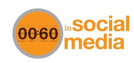 60 segundos en el Social Media, la infografía de la semana