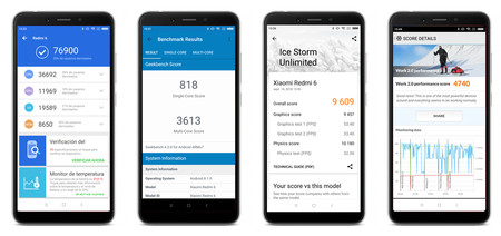Análisis del Xiaomi Redmi 6
