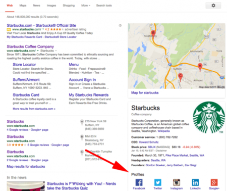Los resultados de Knowledge Graph de Google ahora muestran los perfiles sociales de las marcas