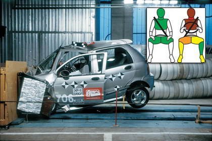 Chery QQ Crash Test