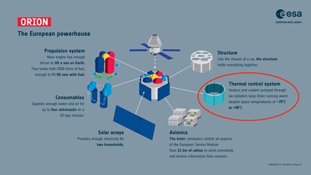 Orion And The European Powerhouse