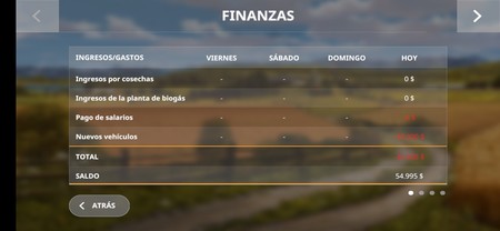 ## Los menús son muy reconocibles