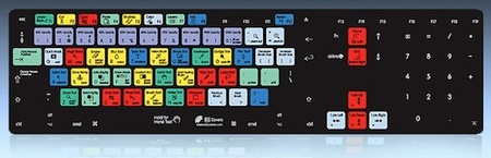 Todos los atajos de teclado de Photoshop al alcance de tus dedos
