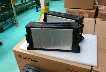 Fábrica Renault Twizy Valladolid módulos batería