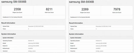 パフォーマンス