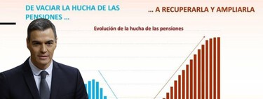La hucha de las pensiones no da ni para un mes: 14.000 millones de euros frente a un déficit de 56.000 
