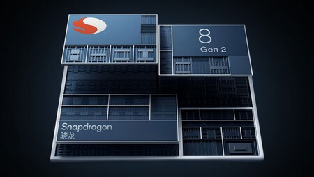 Snapdragon 8 Gen 2