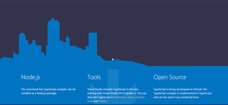 Hello World en TypeScript, el lenguaje en el que se construirá Angular 2