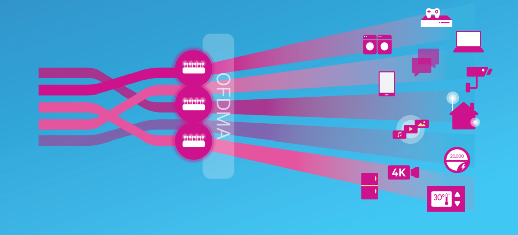 ¿Ofrecen mejor resultado los 2,4 GHz a larga distancia? Este estudio asegura que no y explica los motivos para que no la usemos