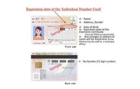 マイナンバーカード 日本