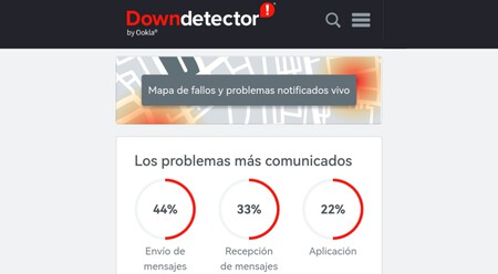 Downdetector Whatsapp