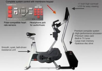 Ejercicio virtual con Expresso Fitness