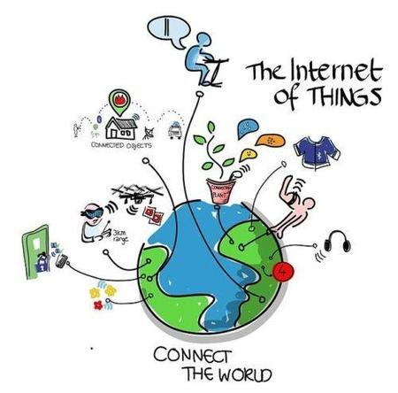 ¿Qué puede hacer el Internet de las Cosas para cambiar el mundo?