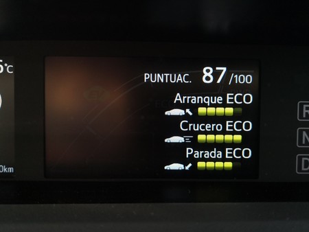Toyota Prius Indicador Eco