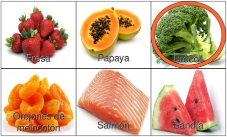 Solución a la adivinanza: el alimento con más carotenos es el brócoli