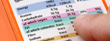 Mirar calorías ya no se lleva: te contamos por qué y como identificar un verdadero alimento saludable 
