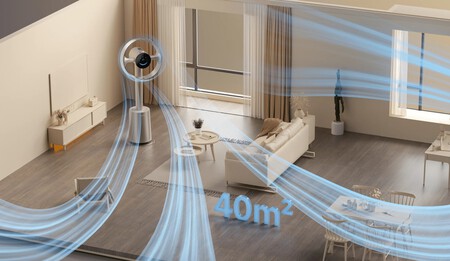Dreame Oferta Ventilador Mf 10