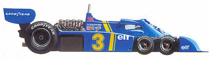 Tyrrell P34