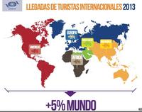 Los números del turismo internacional del 2013 