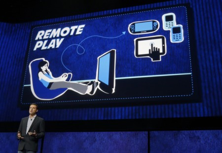Sony también se apunta al control remoto de PlayStation en PCs y Mac