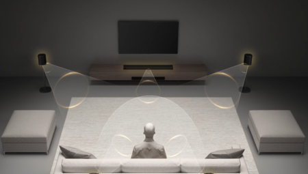 Sistema De Sonido Lg