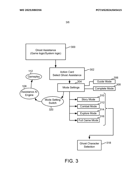 Ai Ghost Game Asistance 2 1920x2717