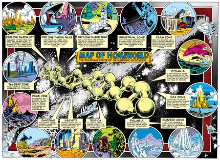 Marvel Microverso