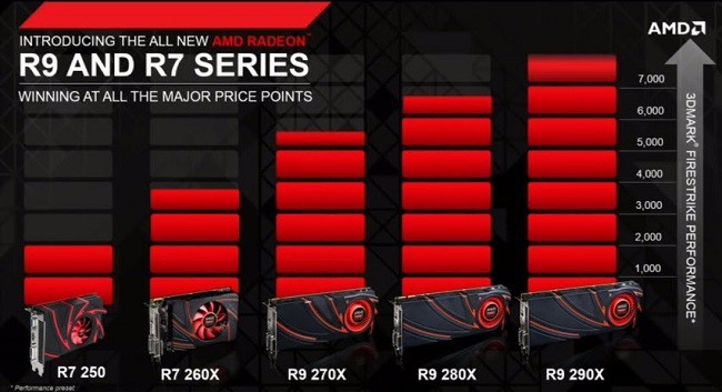 Asus r9 270x deals