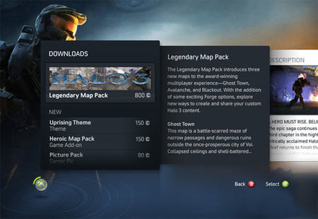 E3 2008: Los temas actuales de XBox 360 funcionarán en el nuevo panel