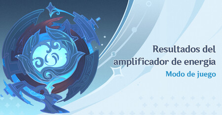 Genshin Impact: cómo conseguir gratis Protogemas y otros premios con el evento Resultados del amplificador de energía